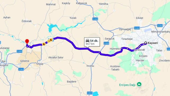 Kayseri Avanos Arası Kaç Km?
