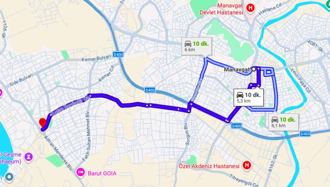 Manavgat Side Arası Kaç Km?