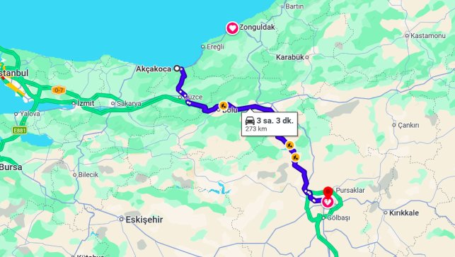 Akçakoca Ankara Arası Kaç Km?