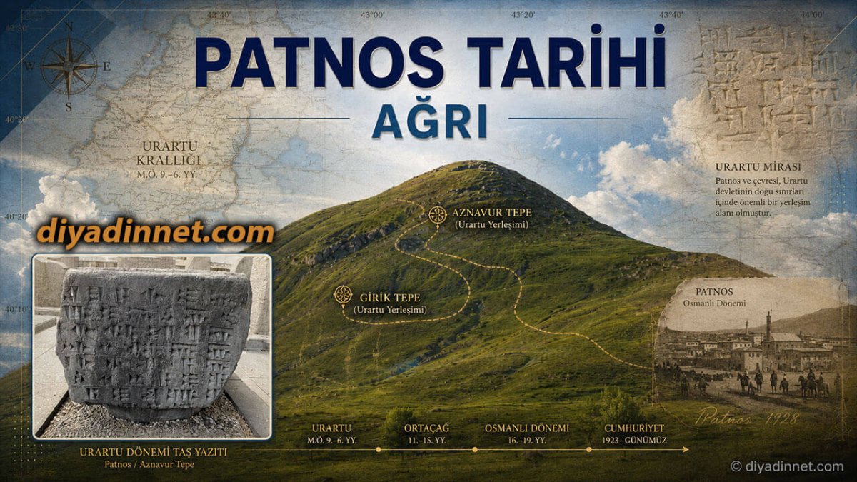 Patnos Tarihi Bilgileri