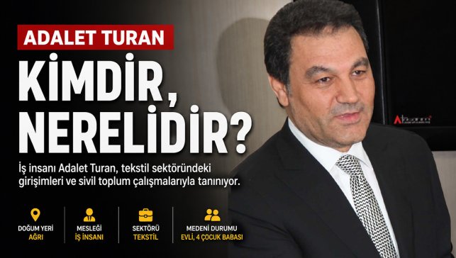 Adalet Turan Kimdir, Nereli