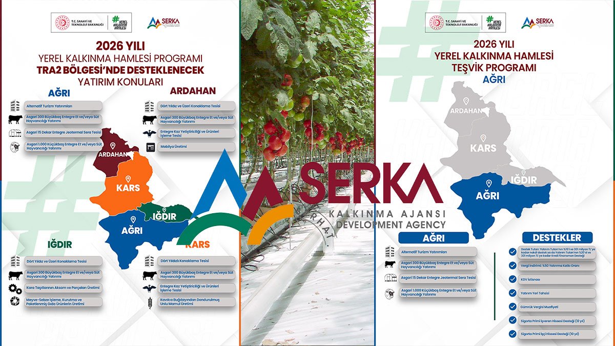 Ağrı’da 2026’da hangi yatırımlar desteklenecek? İşte Yerel Kalkınma Hamlesi’nin öncelikleri