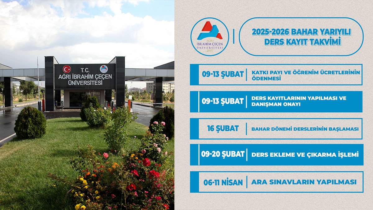 AİÇÜ bahar yarıyılı ders kayıt takvimi duyuruldu: Tarihler belli oldu