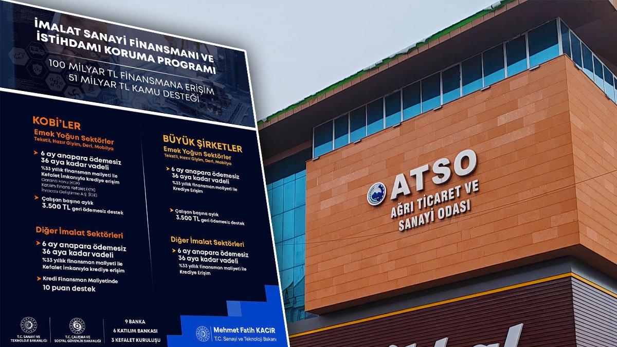 İmalatçı KOBİ’lere 50 Milyon TL’ye Kadar Kredi: 100 Milyar TL’lik Destek 2 Mart’ta Başlıyor