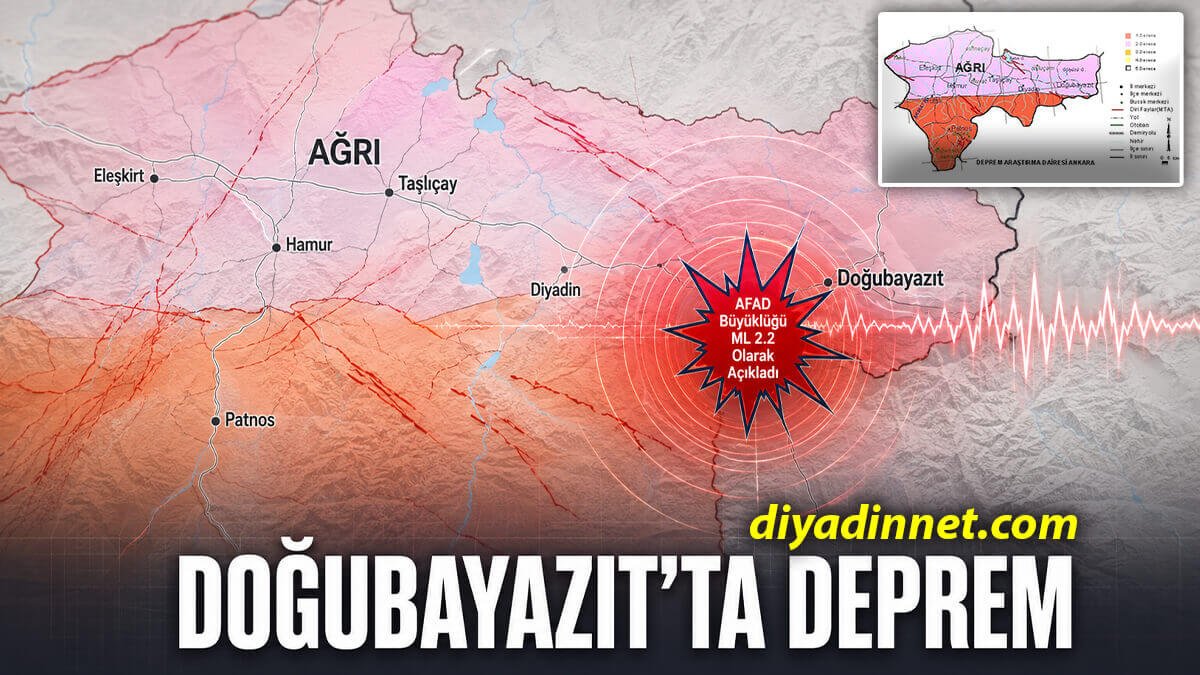 Ağrı Doğubayazıt'ta Deprem Oldu! En Yakın Yerleşimler Belli Oldu..