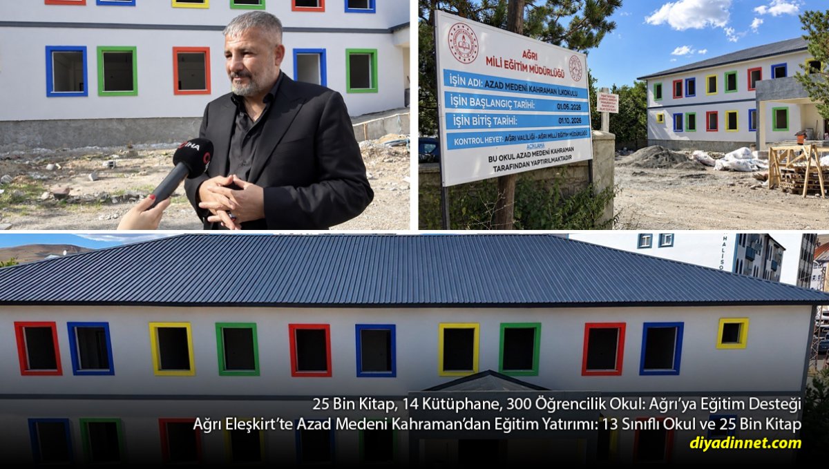 Ağrılı İş İnsanından Eğitime Büyük Vefa: 14 Kütüphane, 25 Bin Kitap ve 300 Öğrencilik Okul