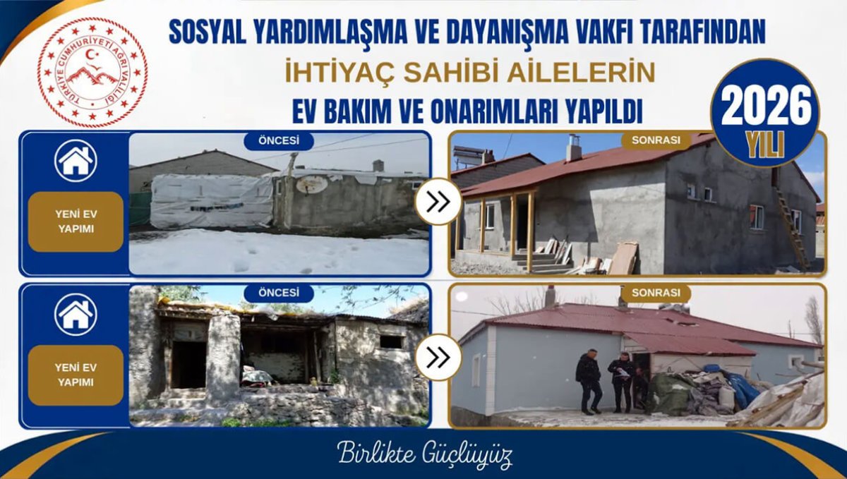33 ev için çalışma tamamlandı: Ağrı'da ihtiyaç sahibi vatandaşlara konut desteği