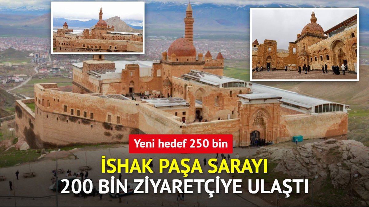 İshak Paşa Sarayı 200 bin ziyaretçiye ulaştı: Yeni hedef 250 bin