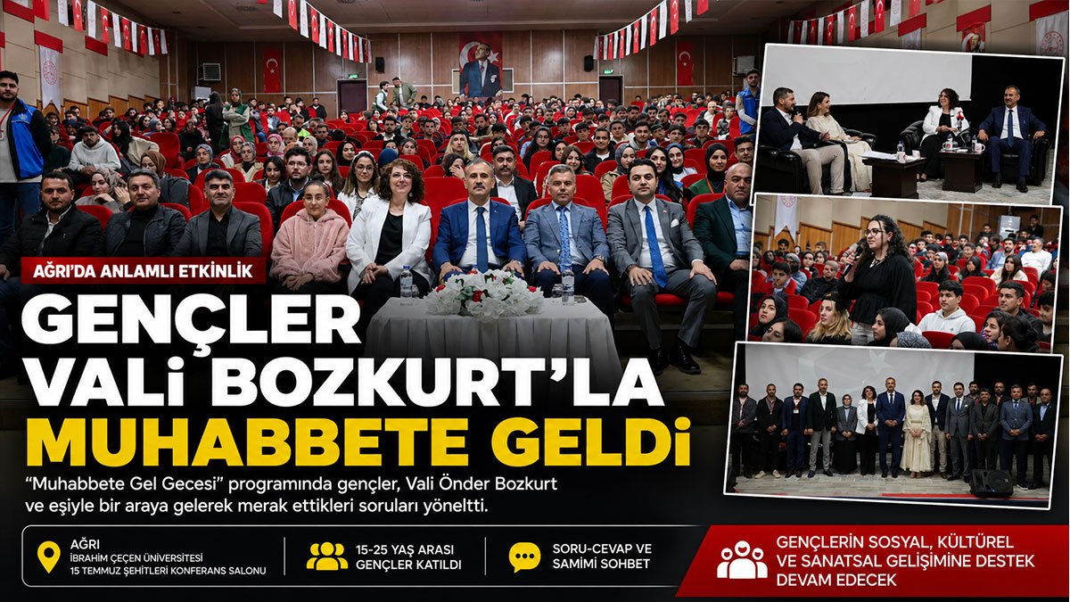 Ağrı'da Gençler "Muhabbete Gel Gecesi"nde Vali Bozkurt'la Buluştu