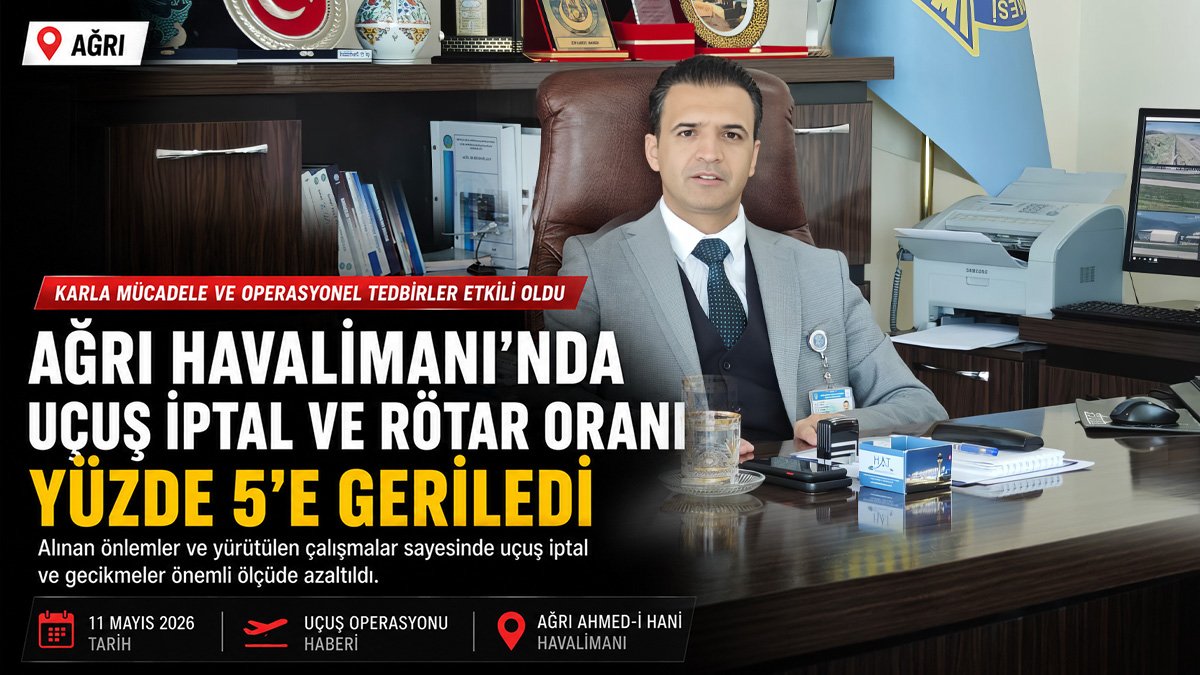Ağrı Ahmed-i Hani Havalimanı'nda kış uçuşlarında iptal ve rötar oranı yüzde 40'lardan yüzde 5'e geriledi