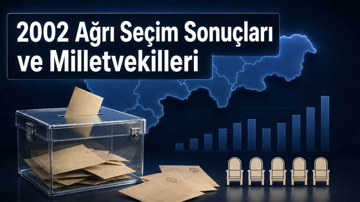 Ağrı 2002 Genel Seçim Sonuçları ve Milletvekilleri!...