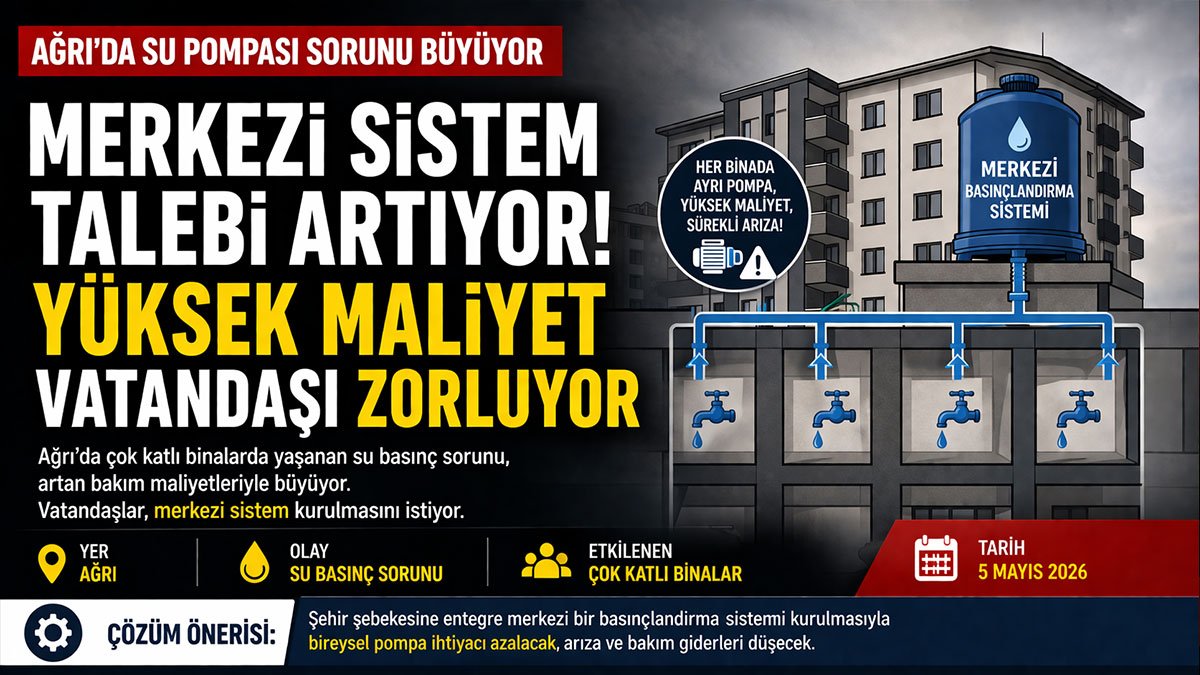 Ağrı'da çok katlı binalarda su basıncı sorunu büyüyor, vatandaş merkezi sistem istiyor