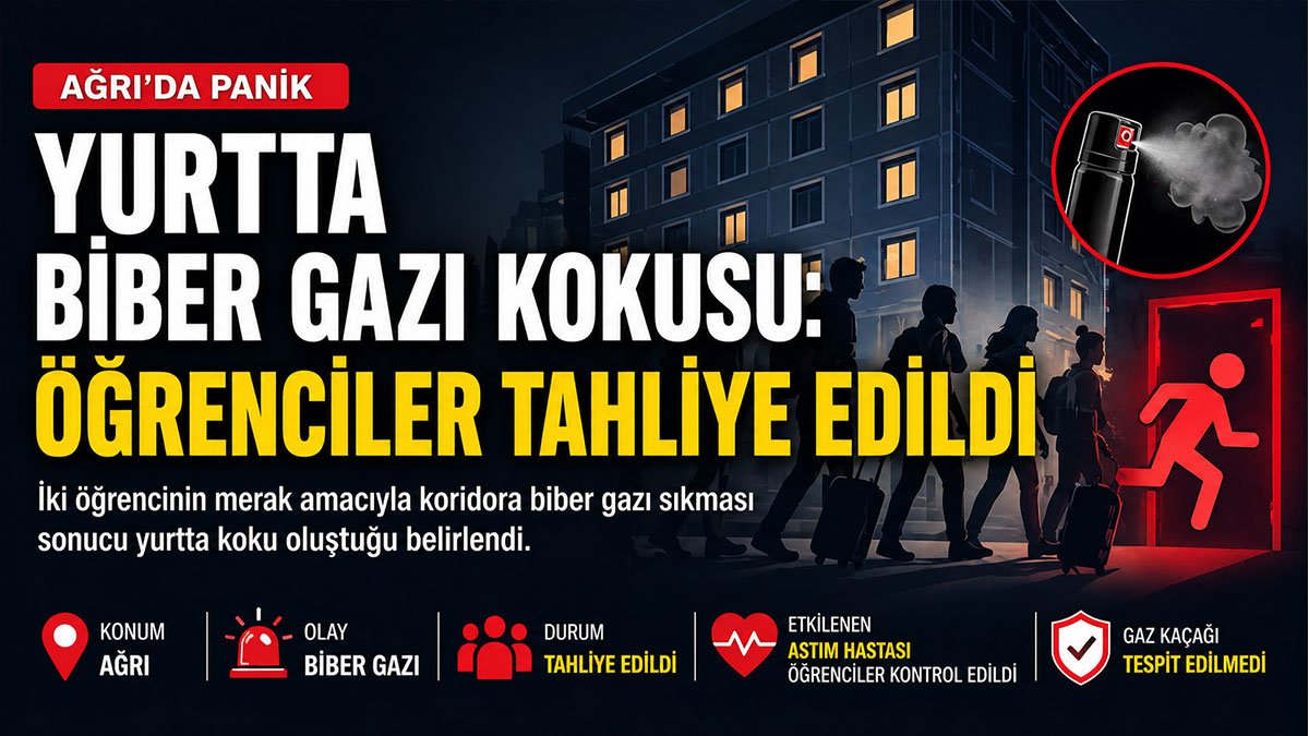 Ağrı'da Koku Nedeniyle Boşaltılan KYK Yurdunda Biber Gazı Çıktı