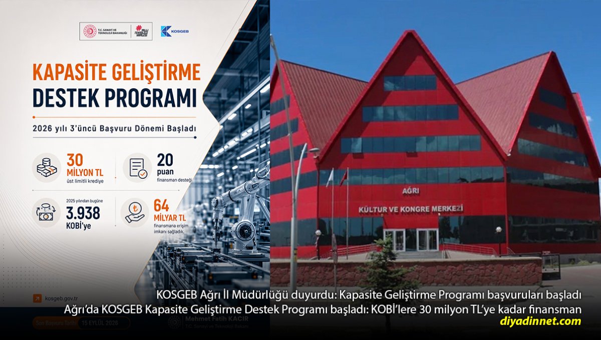 Ağrı'da KOSGEB'den KOBİ'lere 30 Milyon TL'ye Kadar Destek: Başvurular Başladı