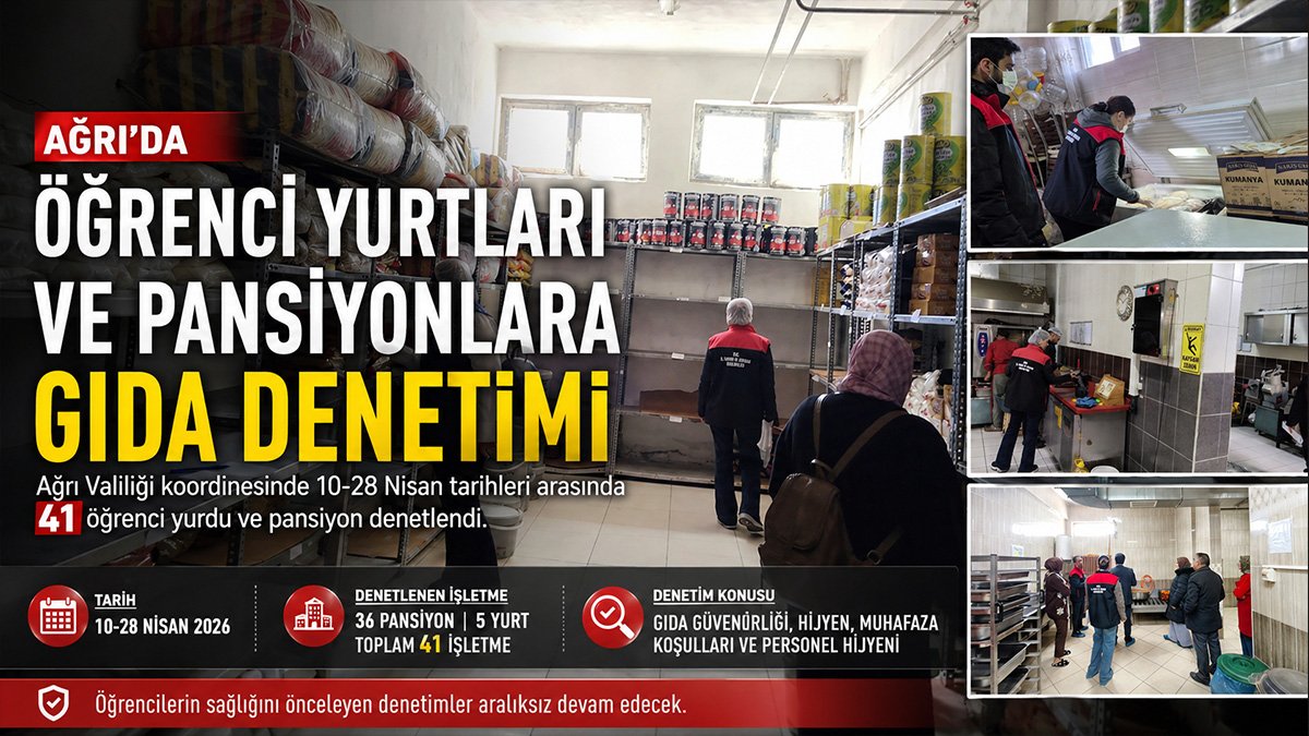Ağrı'da yurt ve pansiyonlara gıda-hijyen denetimi: 41 işletme incelendi