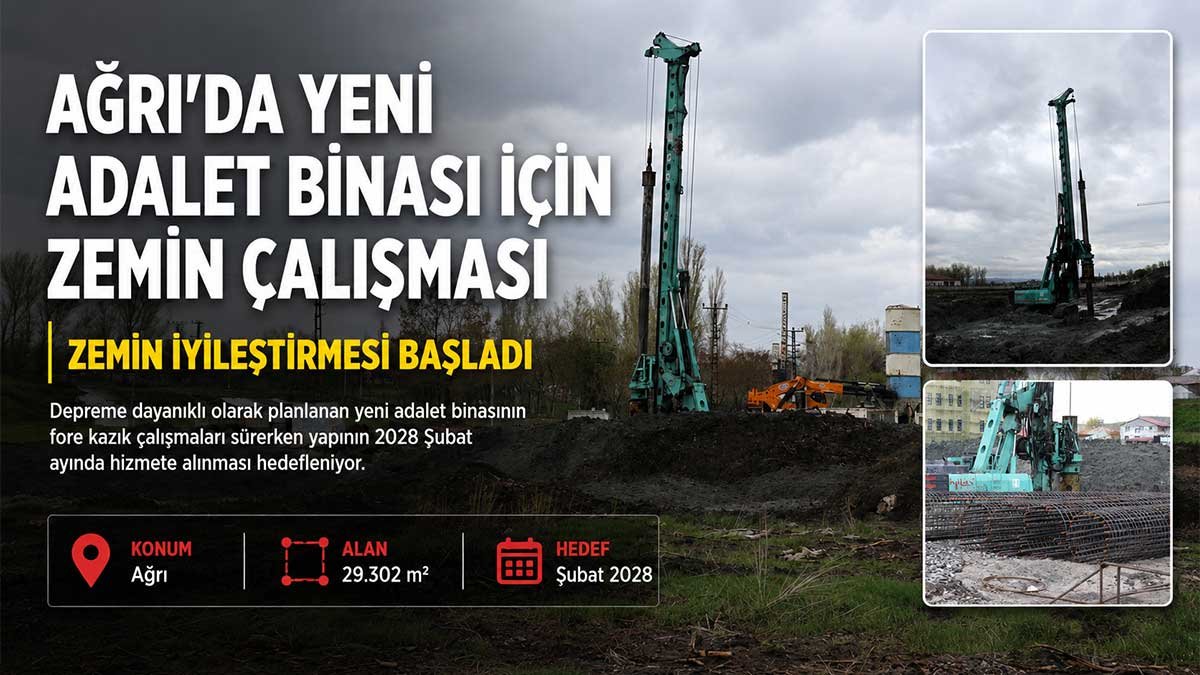 Ağrı'nın depreme dayanıklı yeni adalet binasında zemin iyileştirme çalışmaları başladı