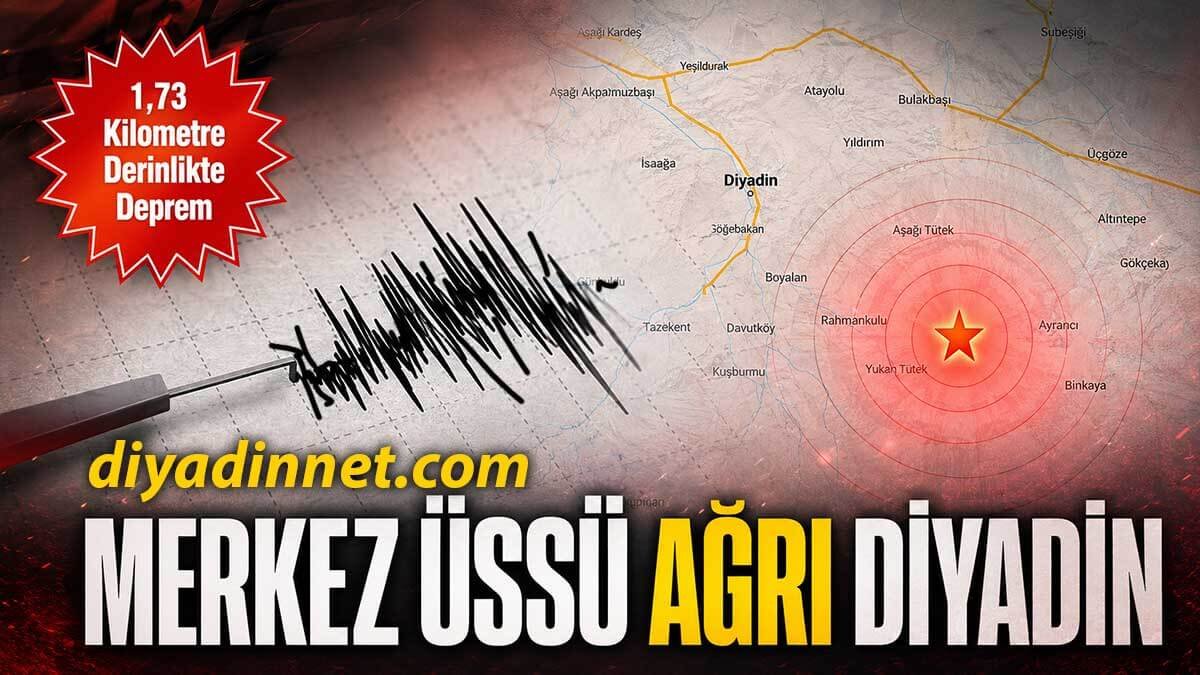 Ağrı'nın Diyadin İlçesinde [3,4] Büyüklüğünde Deprem