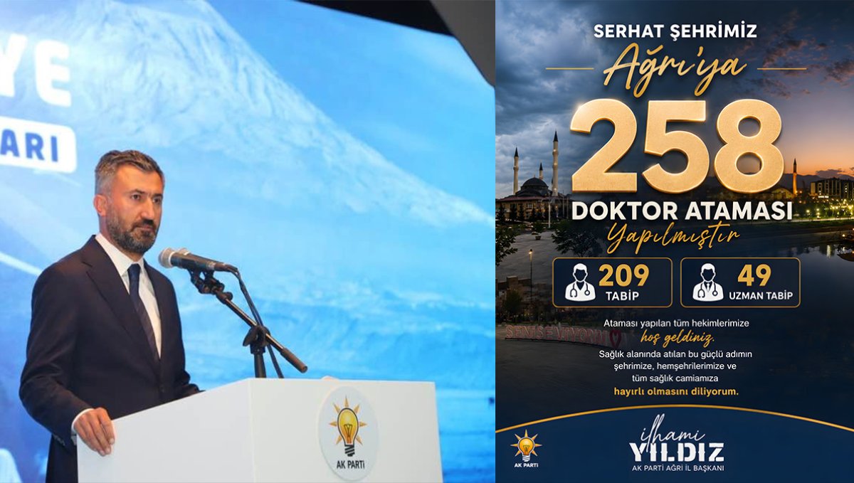 Ağrı'ya Tek Seferde 258 Hekim Atandı: 49'u Uzman Hekim