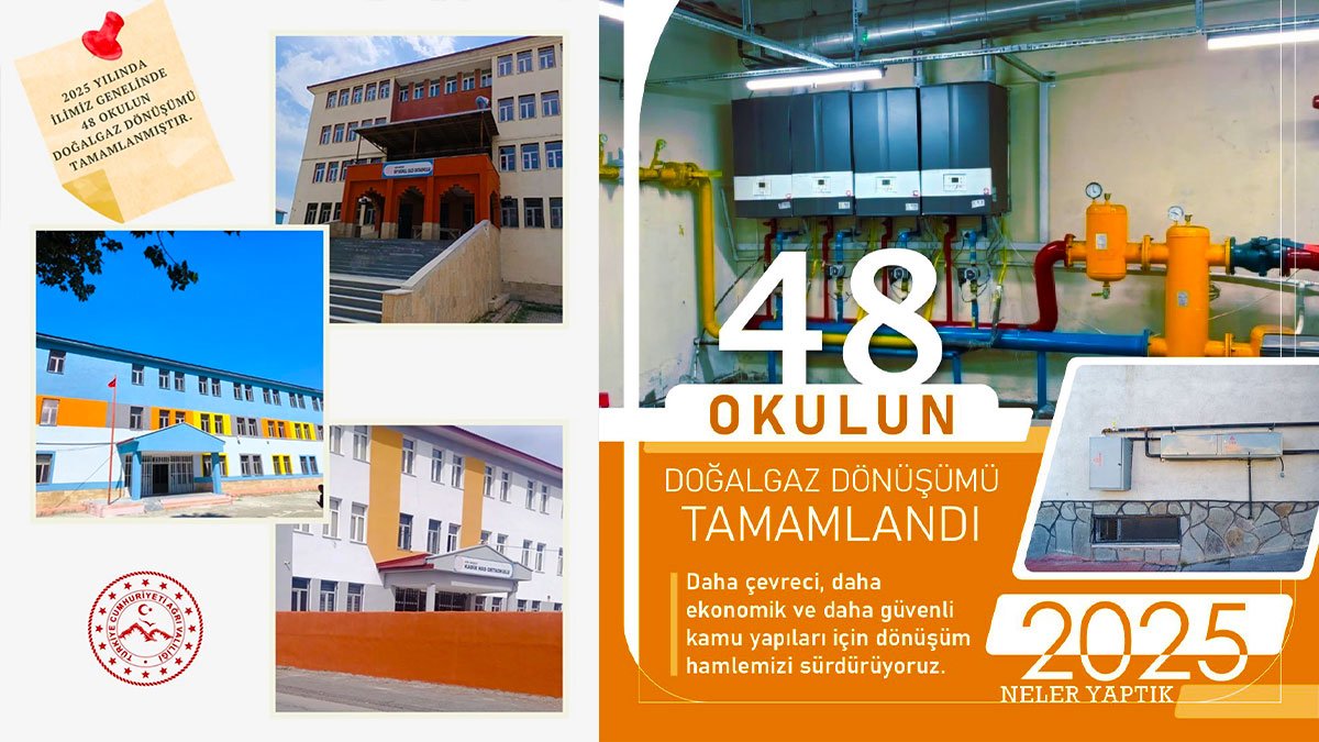 Ağrı’da 48 okul ve pansiyonda doğalgaz dönüşümü tamamlandı, sıra 50 okulda