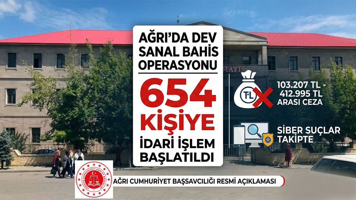 Ağrı’da yasa dışı bahis soruşturması: 654 kişinin kimliği belirlendi, valiliklere bildirim yapıldı