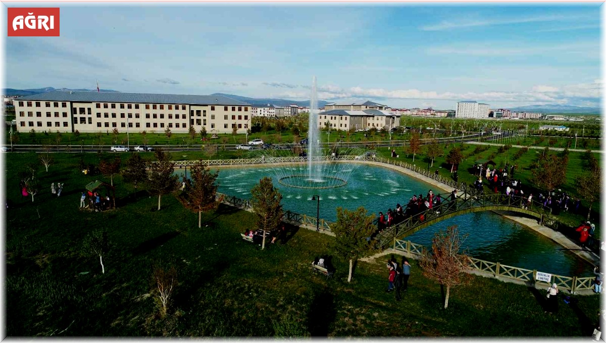 AİÇÜ, GreenMetric Platformunda