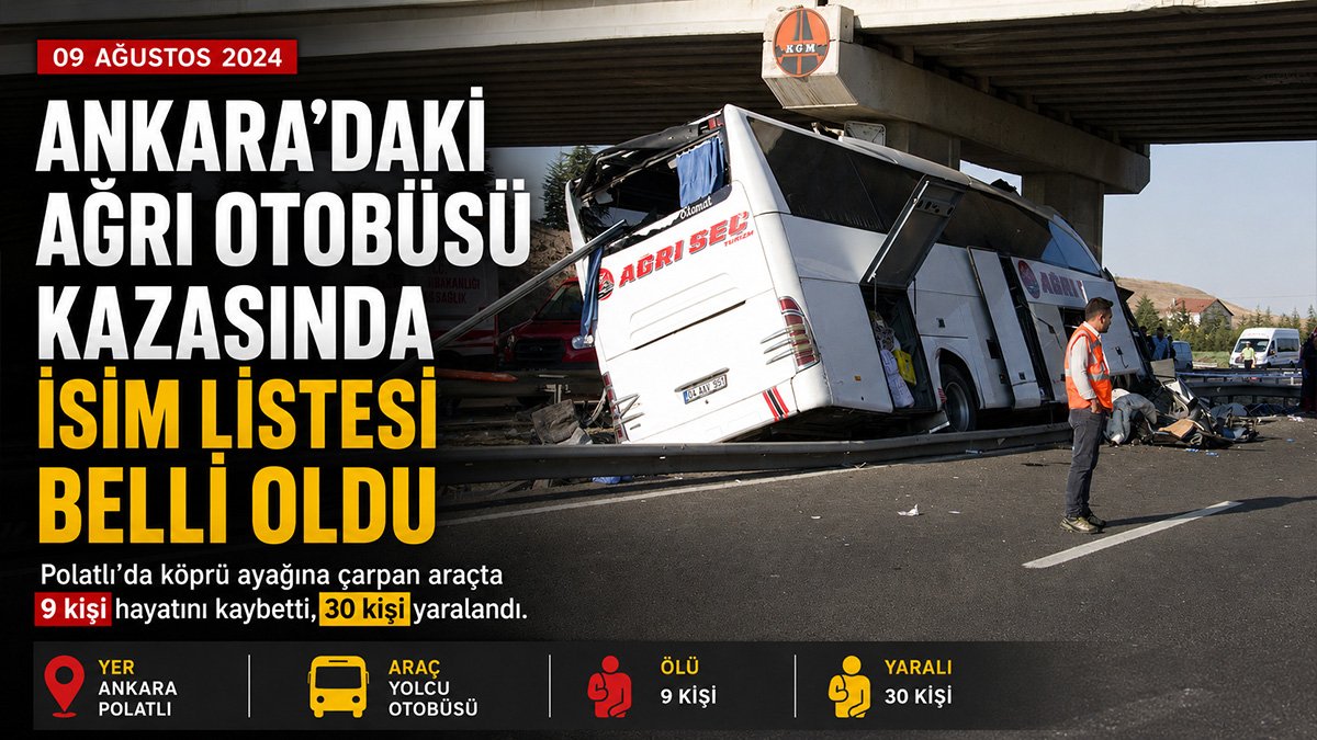 Ankara'daki Ağrı otobüsü kazasında isim listesi belli oldu
