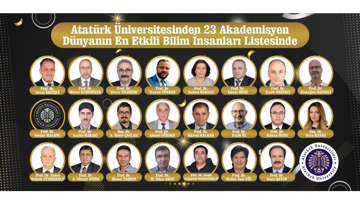 Atatürk Üniversitesi'nden 23 akademisyen dünyanın en etkili bilim insanları listesinde
