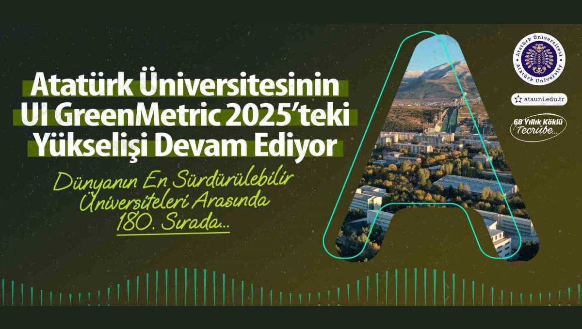 Atatürk Üniversitesinin UI GreenMetric 2025'teki yükselişi devam ediyor