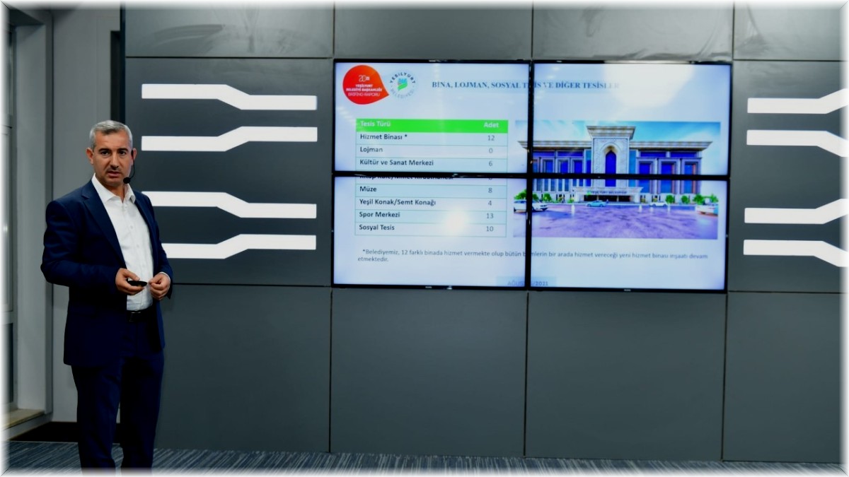 Başkan Çınar, ilçedeki büyük değişimi meclis üyelerine anlattı