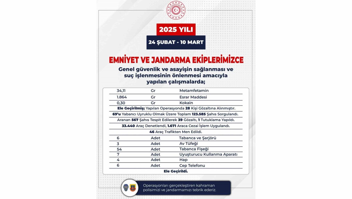 Bingöl'de 61 firari yakalandı