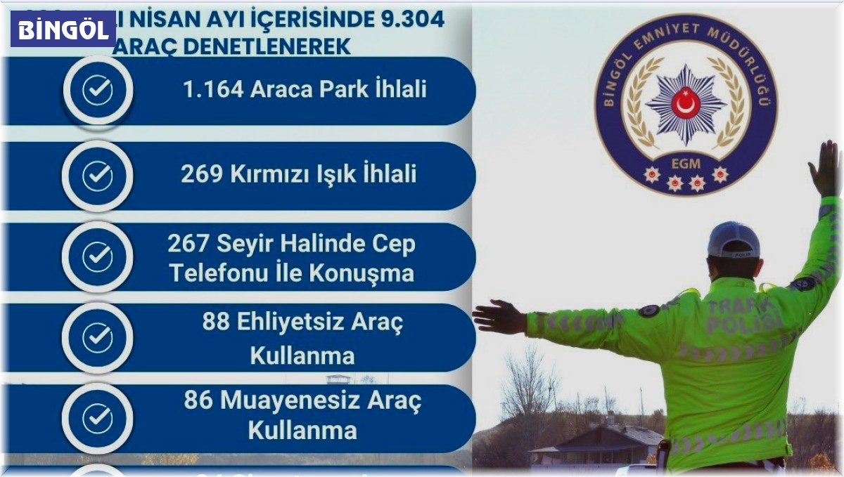 Bingöl'de nisan ayında araçlara 6 milyon 306 bin lira ceza kesildi