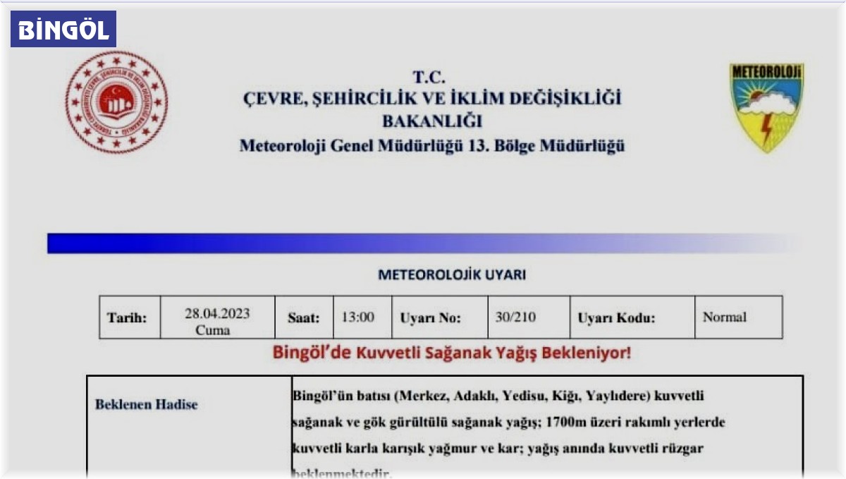 Bingöl'de sağnak yağış ve fırtına uyarısı