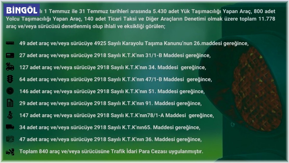 Bingöl'de Temmuz ayı içinde 840 araca para cezası verildi