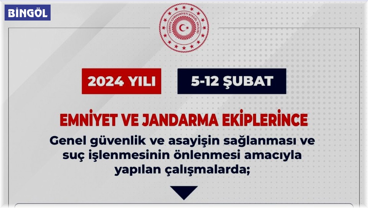 Bingöl'de uyuşturucu operasyonlarında 15 kişi gözaltına alındı