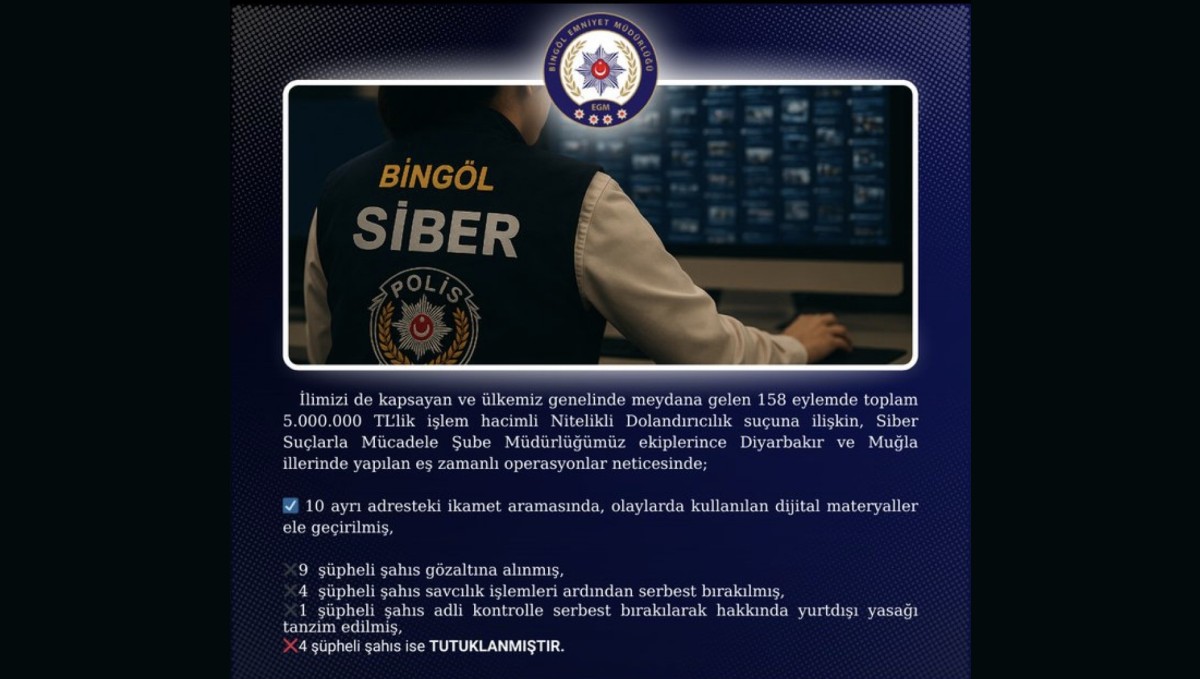 Bingöl merkezli 3 ilde dolandırıcılık operasyonu: 4 tutuklama