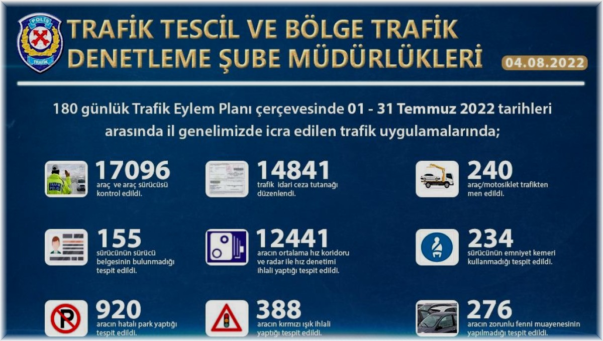 Bitlis Emniyet Müdürlüğünden trafik uygulamaları