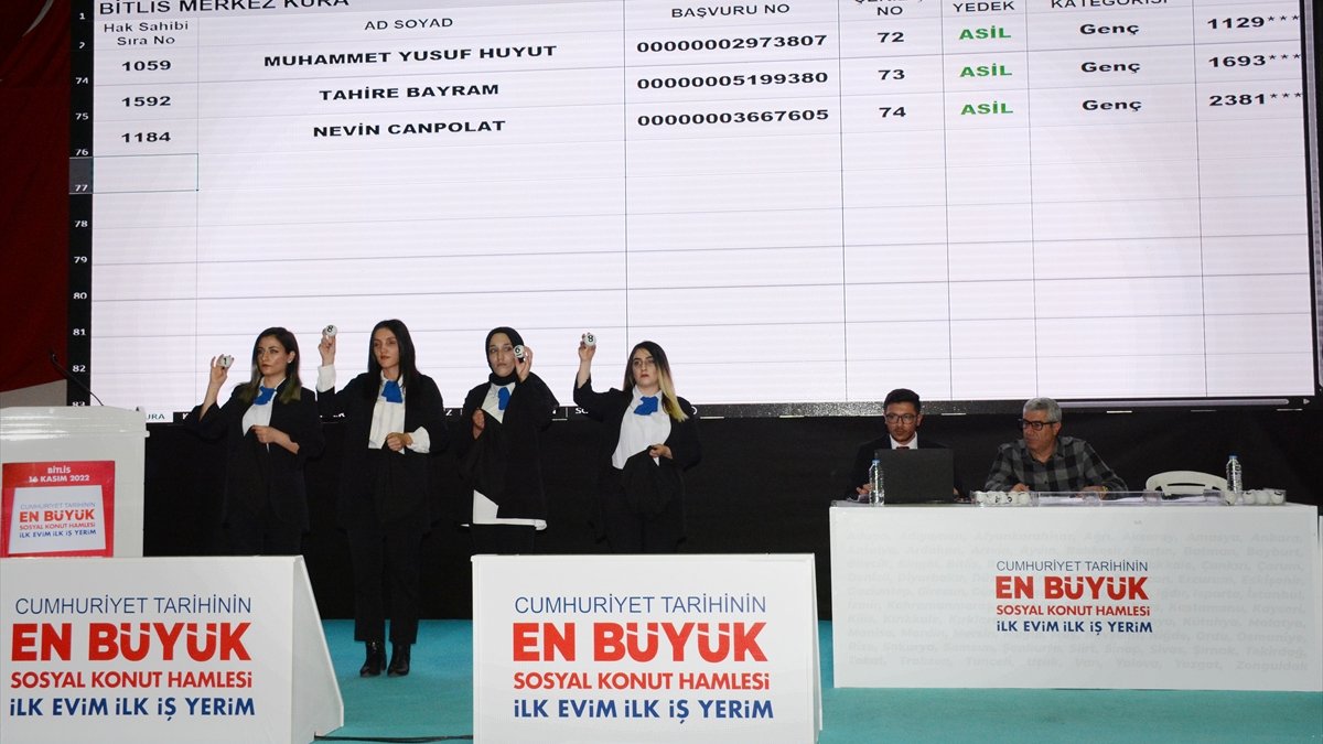 Bitlis'te "İlk Evim, İlk İş Yerim Projesi"nde yapılacak konutların kuraları çekildi