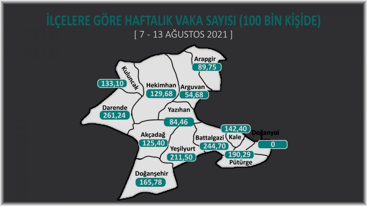 Delta varyantı daha çok gençleri etkiliyor