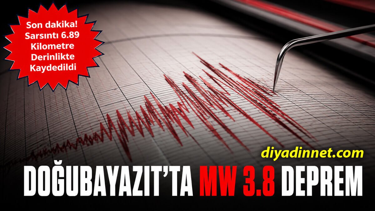 DOĞUBAYAZIT Depremle Sallandı: AFAD Büyüklük ve Derinliği Paylaştı!...