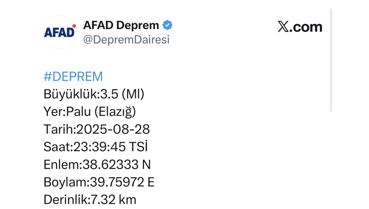 Elazığ'da 3.5 büyüklüğünde deprem