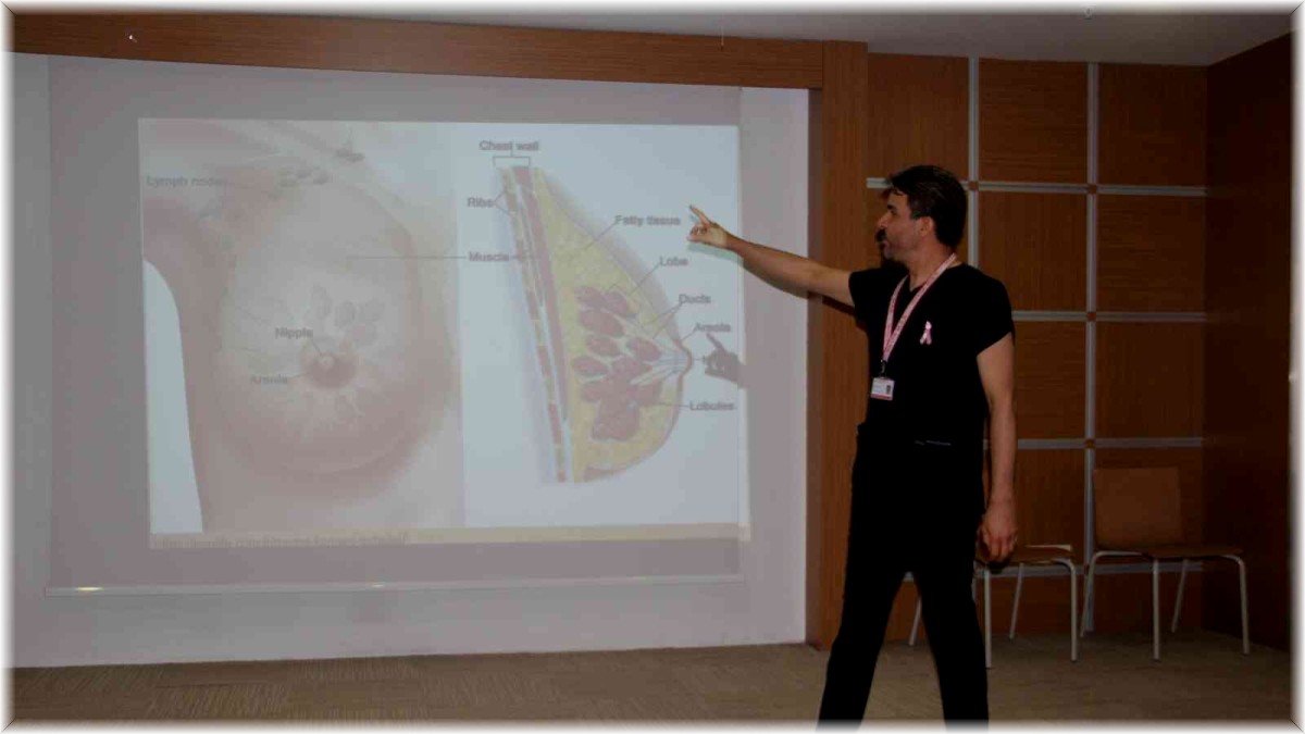 Elazığ'da kadınlara yönelik 'Meme Kanseri Bilinçlendirme Programı'