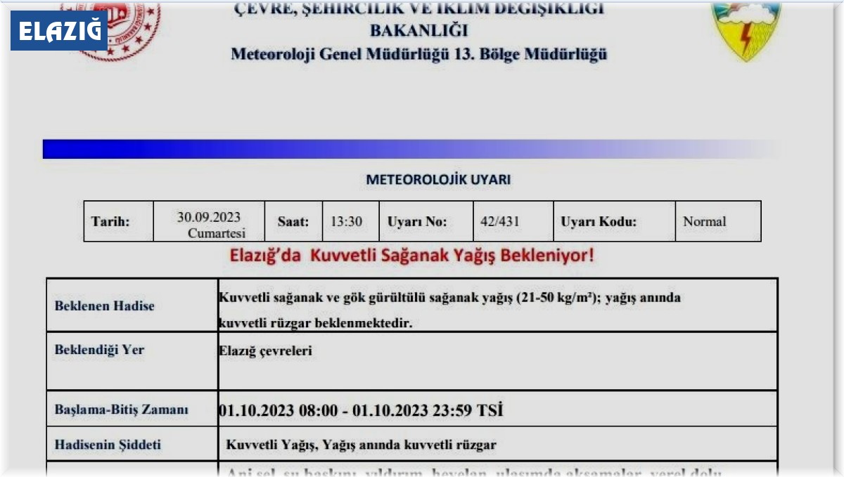 Elazığ'da kuvvetli yağış uyarısı