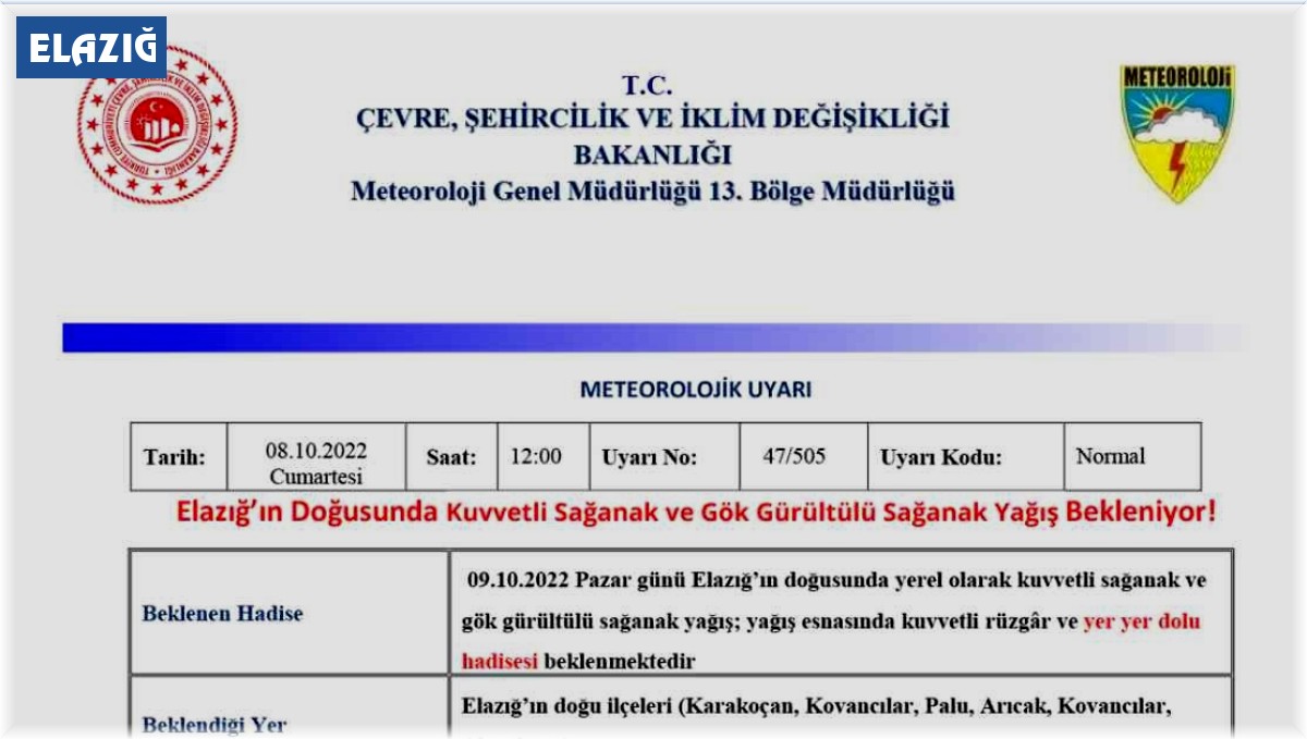 Elazığ'da sağanak yağış uyarısı