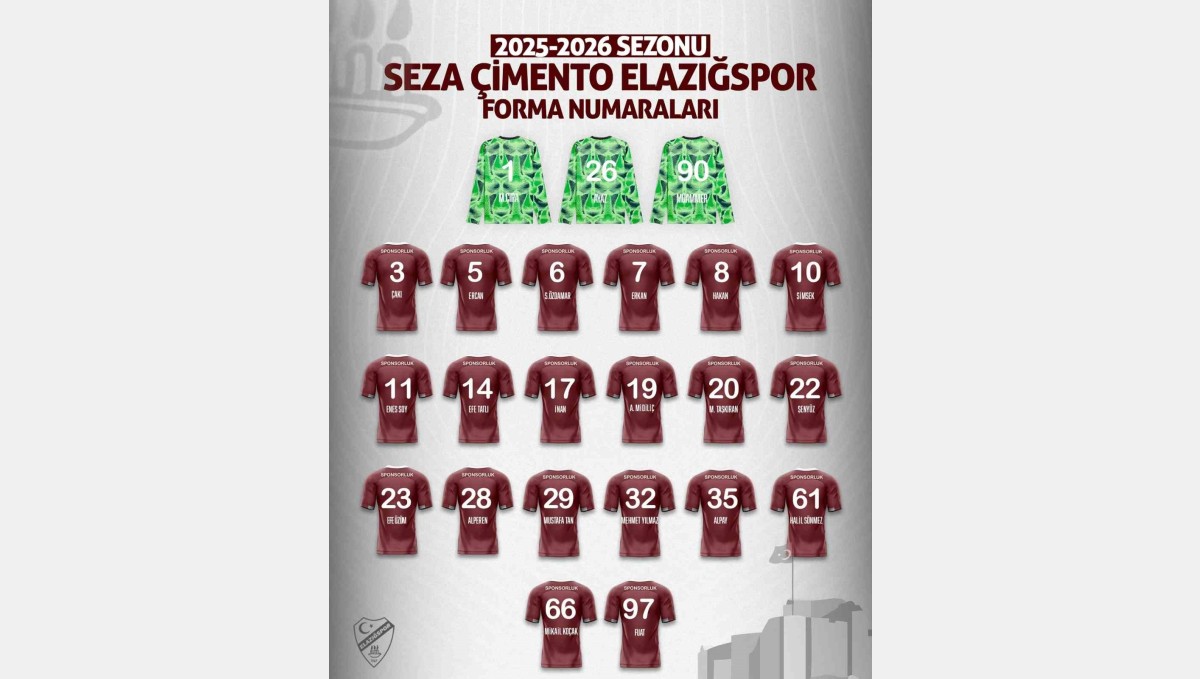 Elazığspor'da forma numaraları belli oldu
