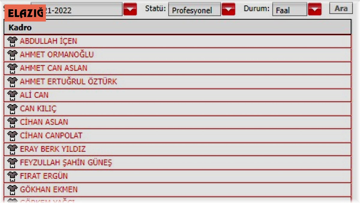 Elazığspor'da yeni transferlerin lisansı çıktı