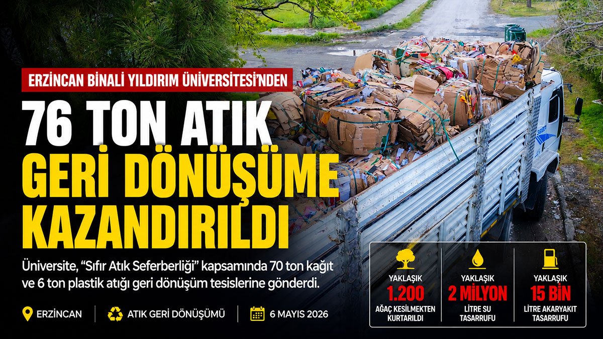 Erzincan'da 76 ton atık geri dönüştü, 1200 ağaç kurtuldu
