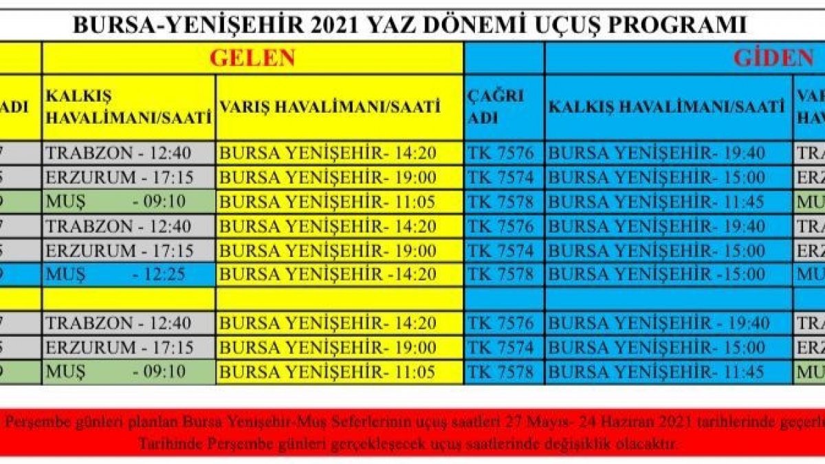 Erzurum'dan Bursa'ya uçuşlar yeniden başladı