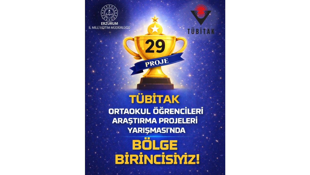 Erzurum, TÜBİTAK ortaokul proje yarışmasında bölge birincisi oldu