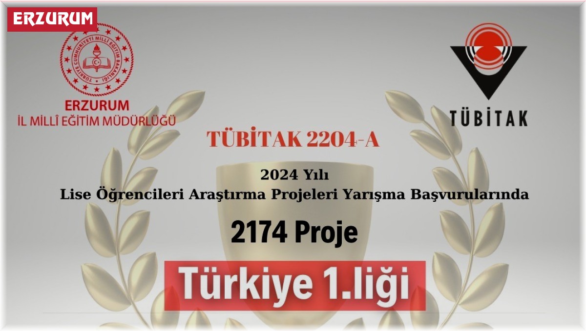Erzurum, TÜBİTAK proje başvurularında Türkiye birincisi oldu