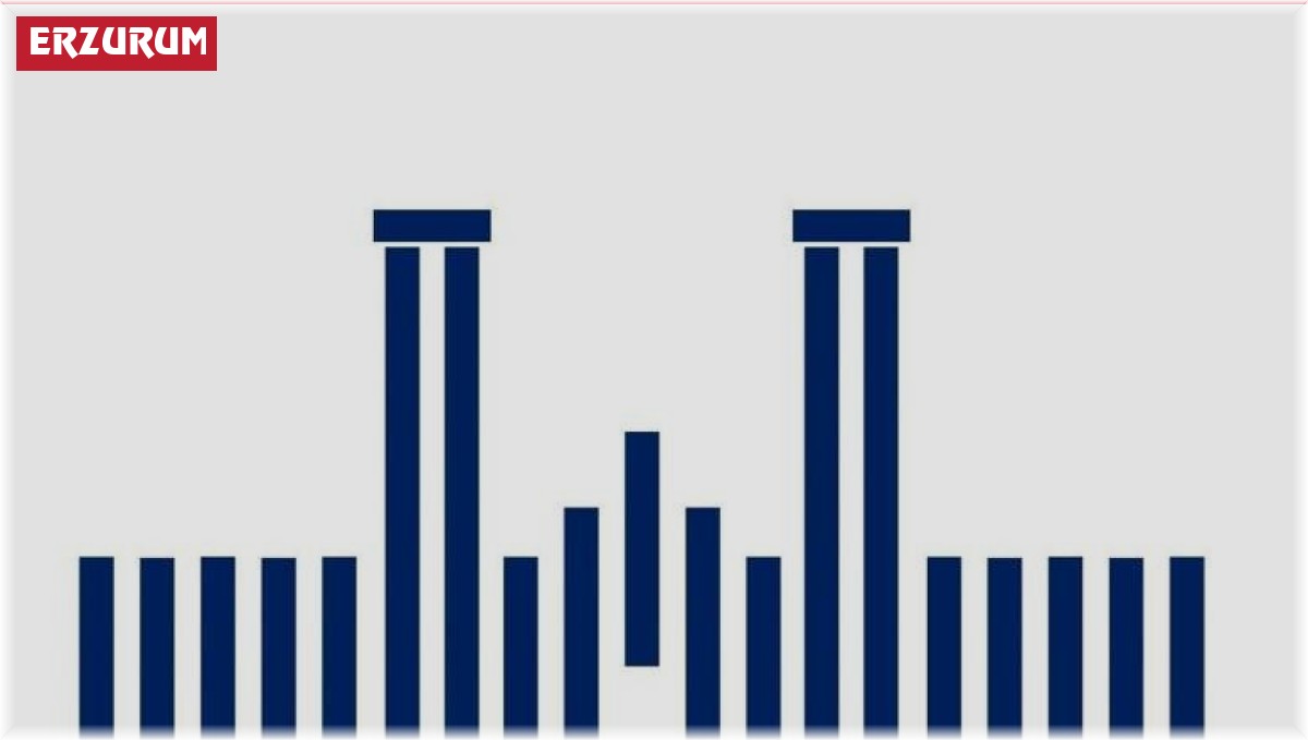 ESTP'den YTÜ Öğretim Görevlisi Kutay'a sert tepki
